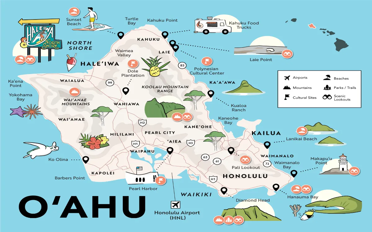 oahu-fotor-2025081532554